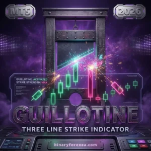 Guillotine Three Line Strike Indicator MT5 - Manual Trading Forex Trading Tool