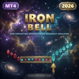 Iron Bell Opening Range Breakout Indicator MT4 - Manual Trading Forex Trading Tool