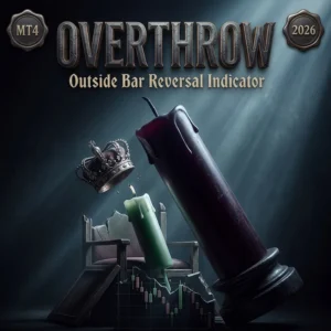 Overthrow Outside Bar Reversal Indicator MT4 - Manual Trading Forex Trading Tool