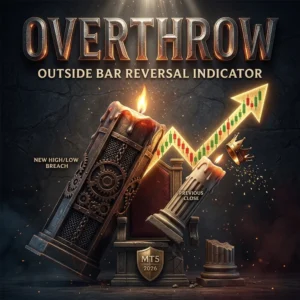 Overthrow Outside Bar Reversal Indicator MT5 - Manual Trading Forex Trading Tool