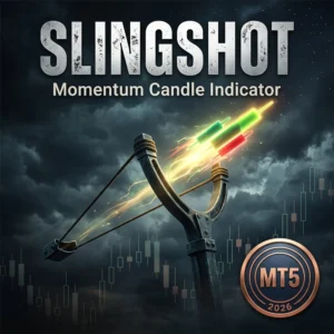Slingshot Momentum Candle Indicator MT5 - Manual Trading Forex Trading Tool