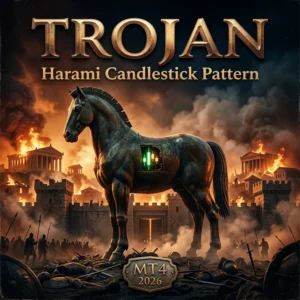 Trojan Harami Candlestick Pattern MT4 - Manual Trading Forex Trading Tool
