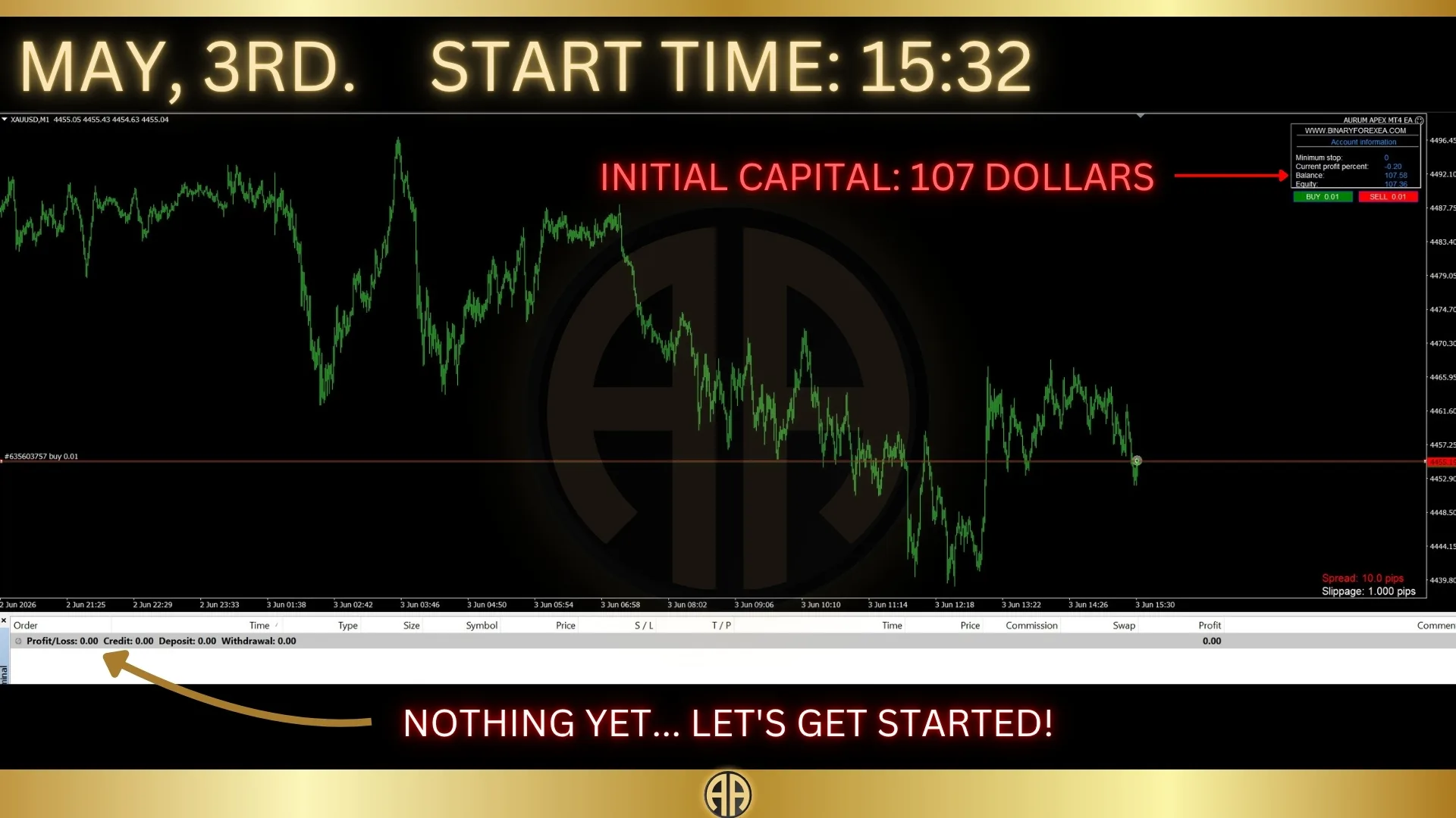 Aurum Apex HFT EA - $10,000 live account results (MyFxBook) Aurum Apex HFT EA - $10,000 live account results (MyFxBook)