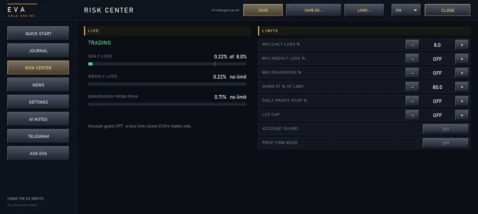 Risk Center: loss limits, the account guard and prop firm mode on one screen.